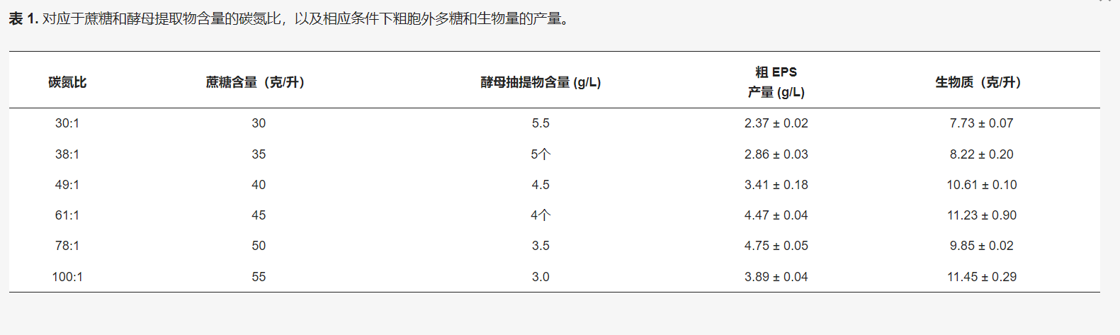 550d7d0f113f79b199be036004e20dc